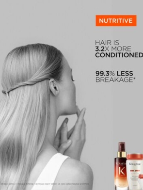 Kerastase-Nutritive-Bain-Satin-1-Shampoo-Benefits