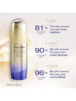 Shiseido Uplifting and Firming Eye Cream - Image 2