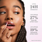 Lip Id?le Squalane-12 Butterglo Hydrating Lip Balm - Image 4